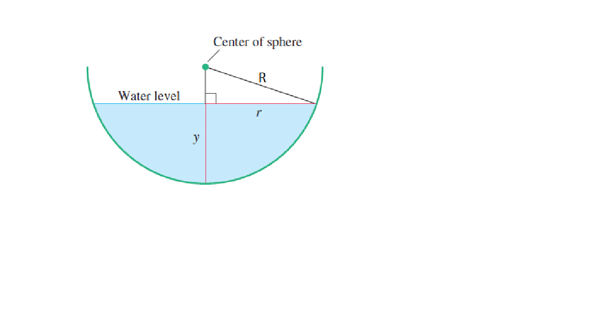 Question image 7