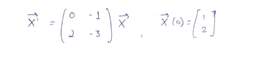 Question image 1