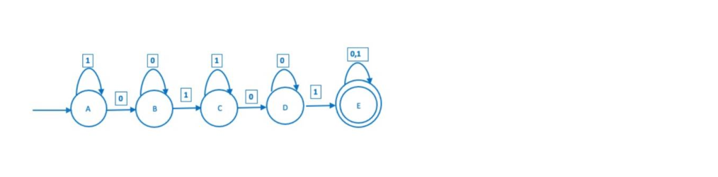 Question image 4