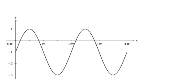 Question image 3