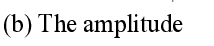 Question image 6