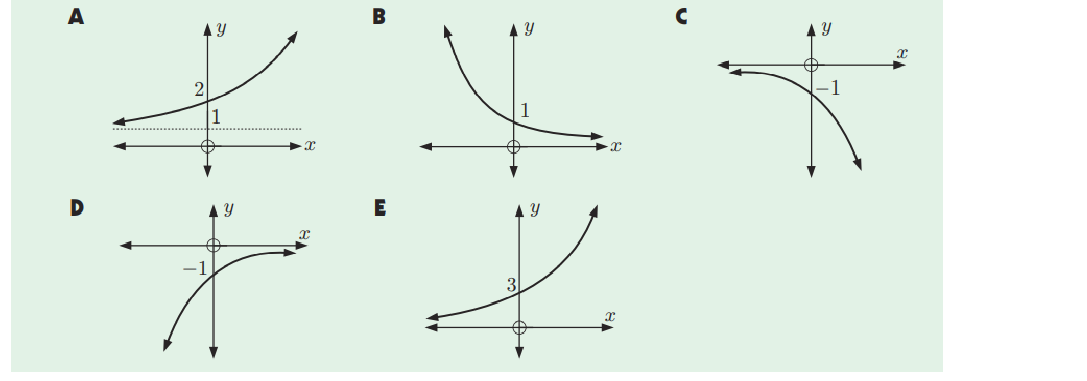 Question image 7