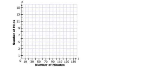 Question image 6