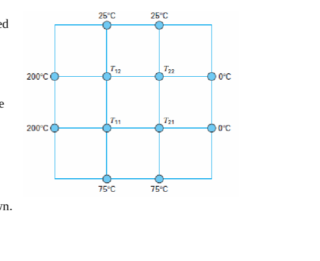 Question image 6