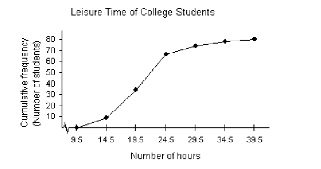Question image 2