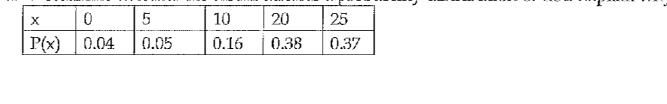 Question image 2