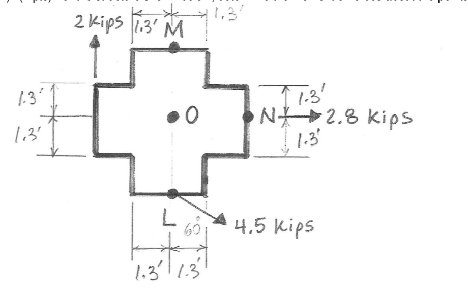 Question image 2