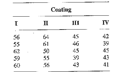 Question image 3