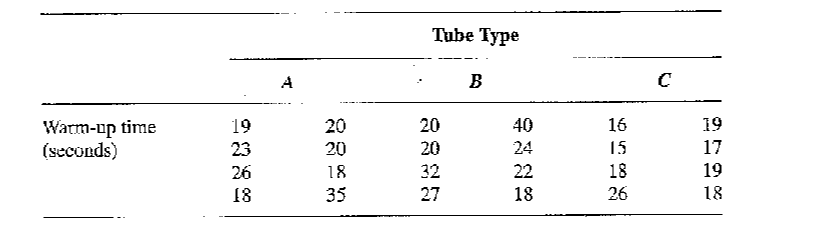 Question image 2