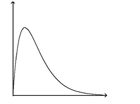 Question image 2