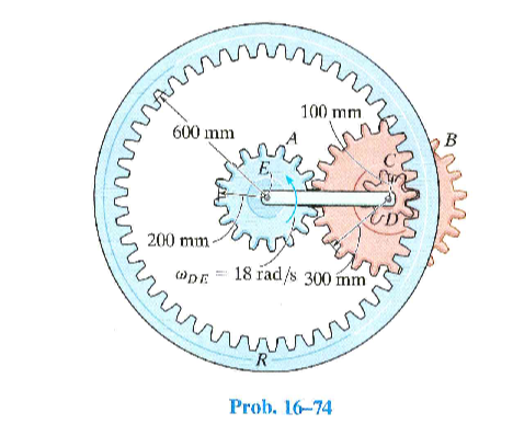Question image 2