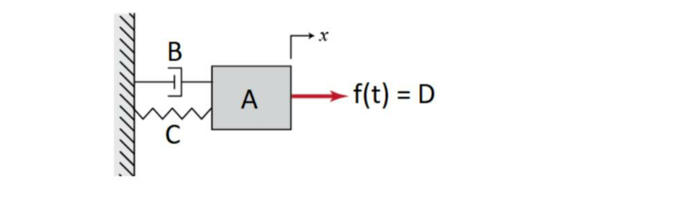 Question image 3