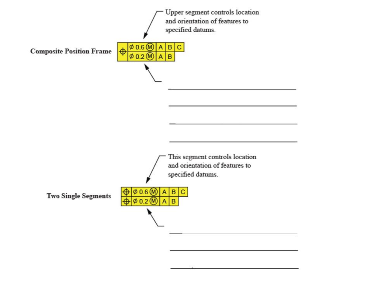Question image 2
