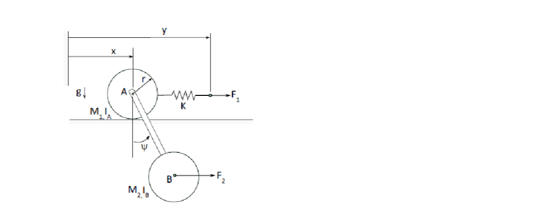 Question image 2