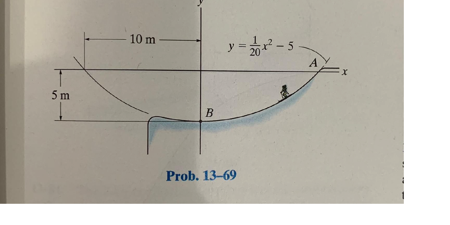 Question image 2