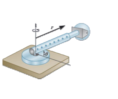 Question image 6