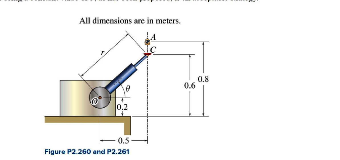 Question image 2