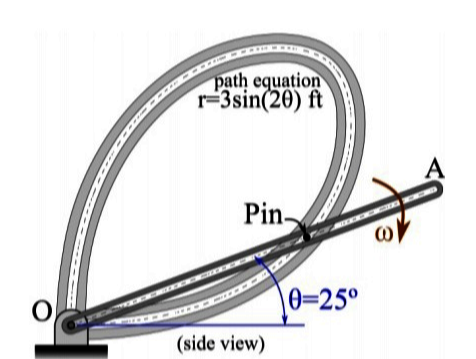Question image 5