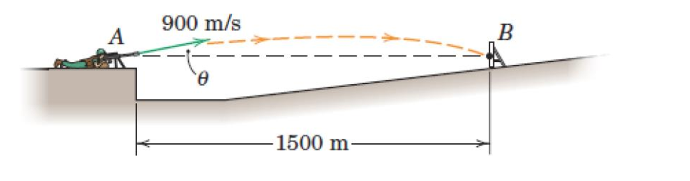 Question image 2