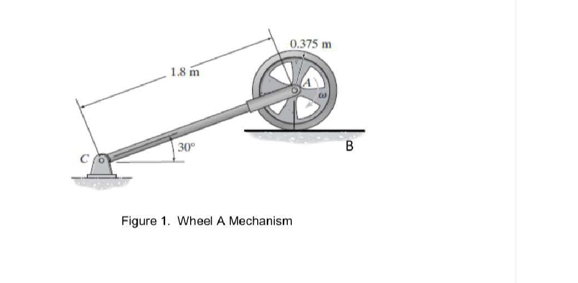 Question image 7