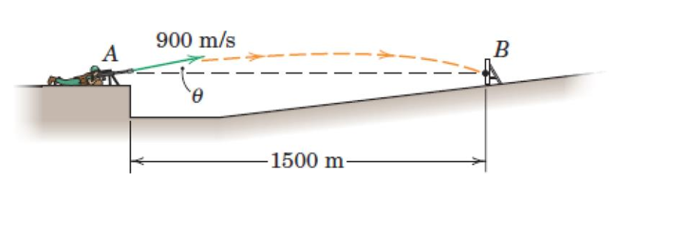 Question image 2