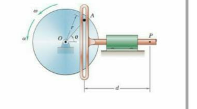 Question image 2