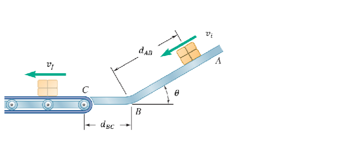 Question image 2