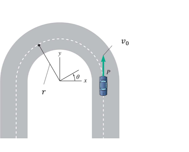 Question image 4