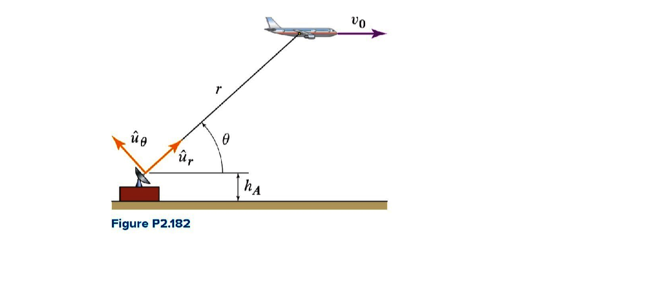 Question image 2