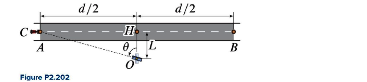 Question image 2