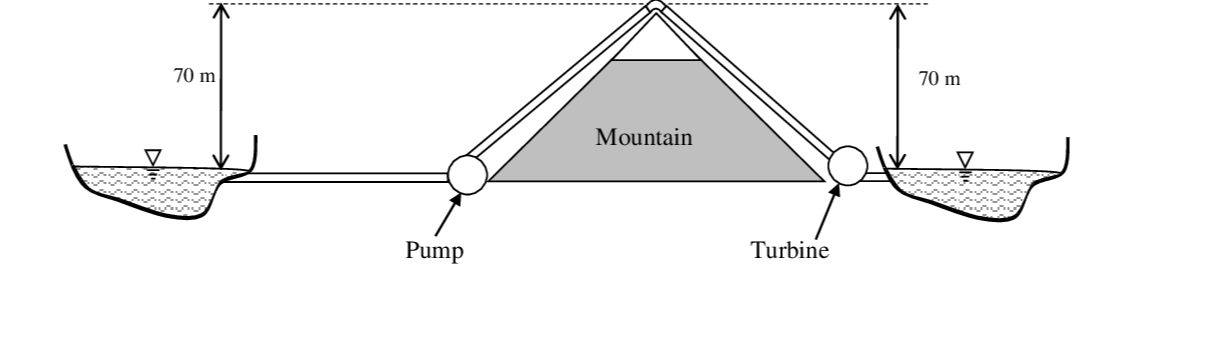 Question image 2