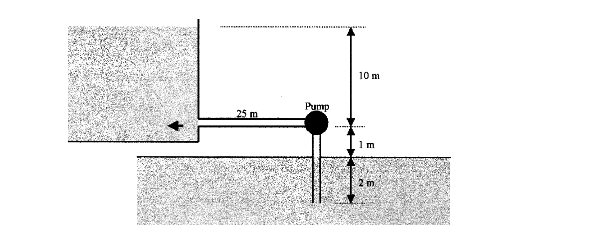 Question image 3