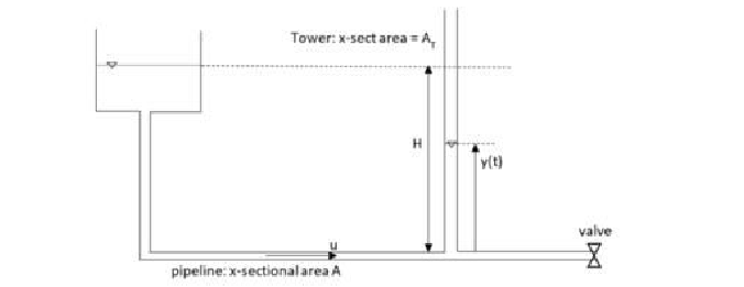 Question image 2