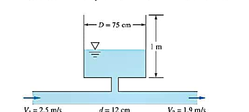Question image 2