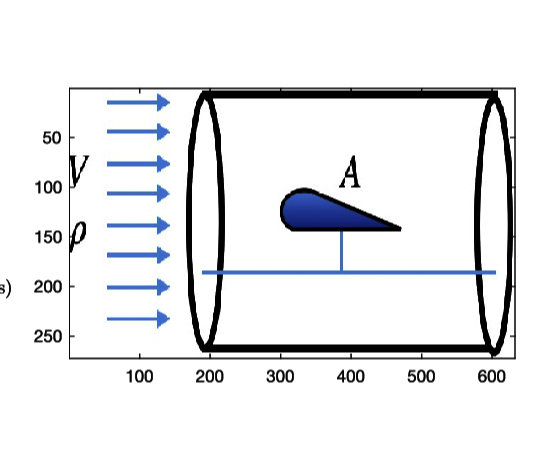Question image 3