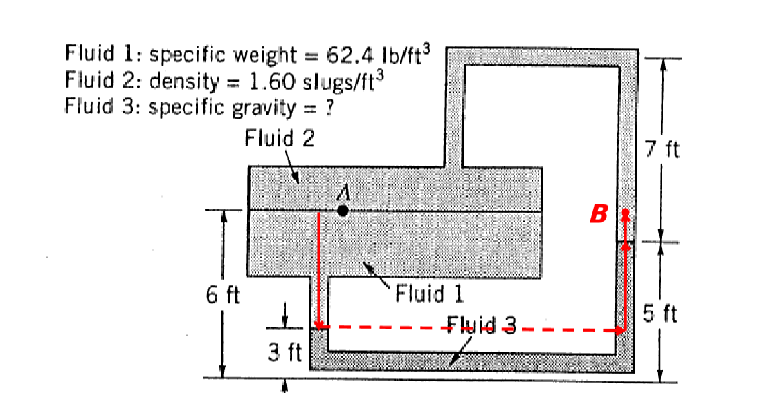 Question image 6