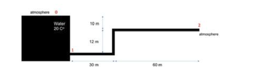 Question image 2