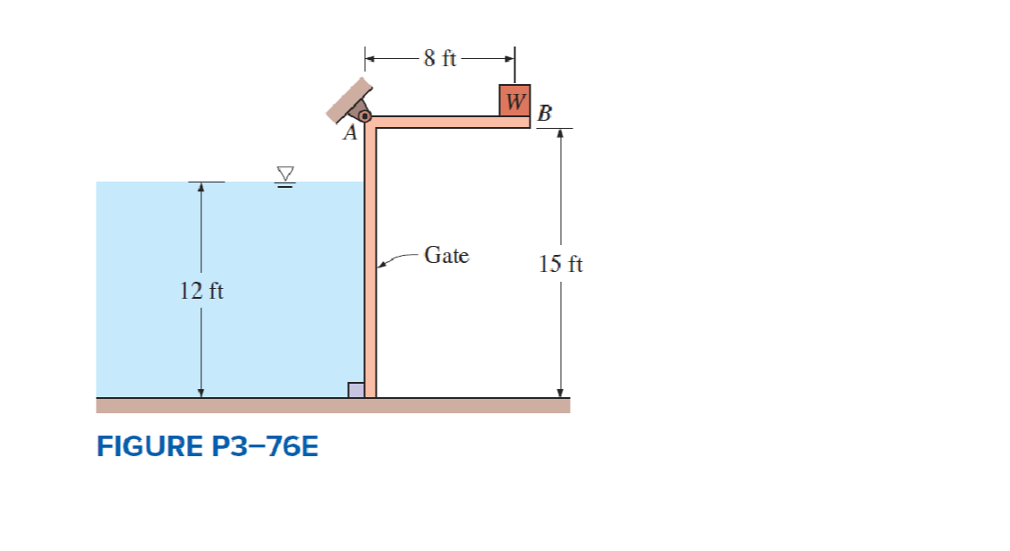 Question image 2