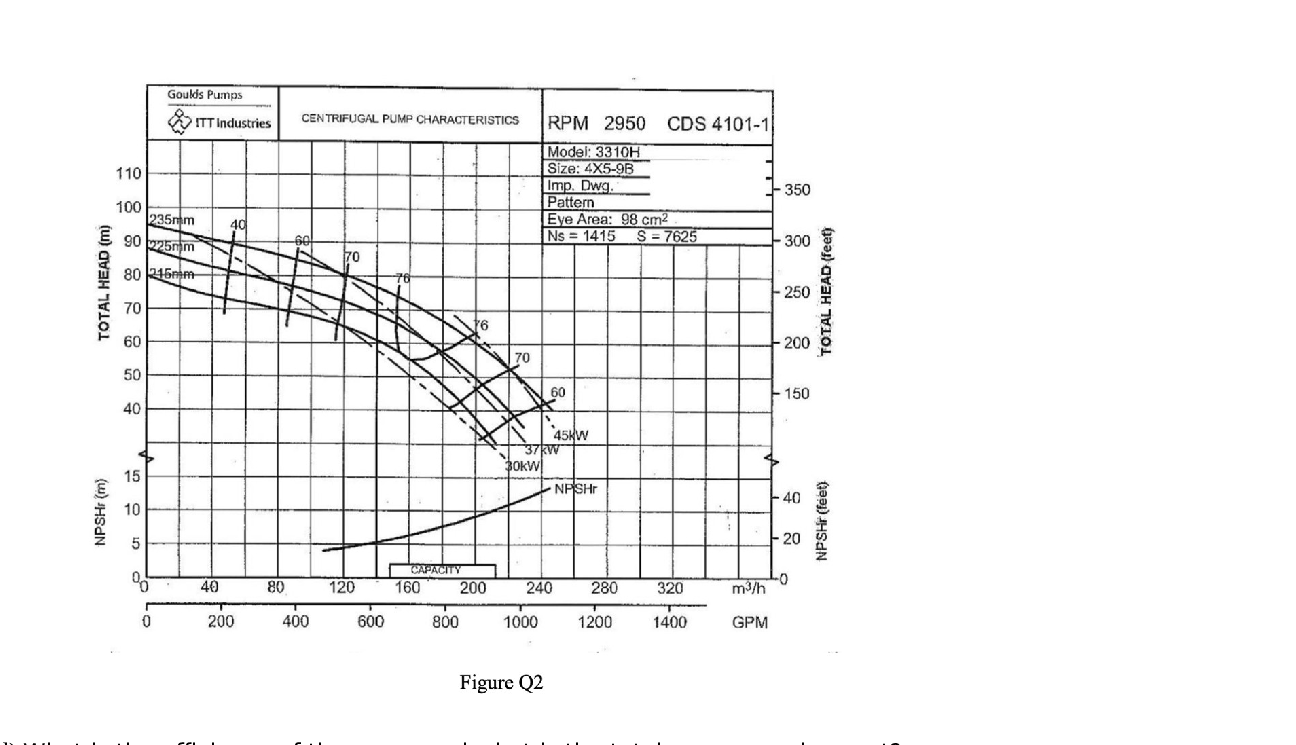 Question image 6