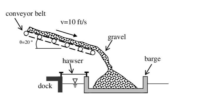 Question image 2