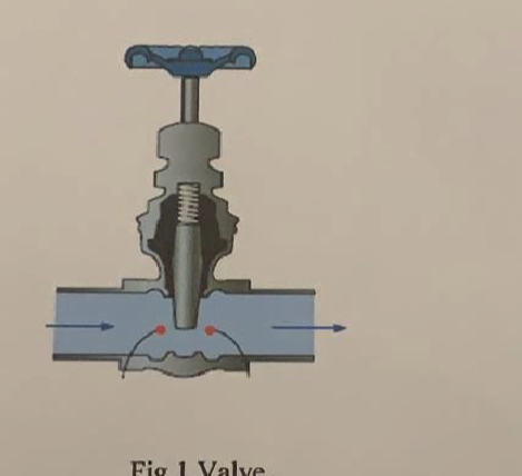 Question image 3