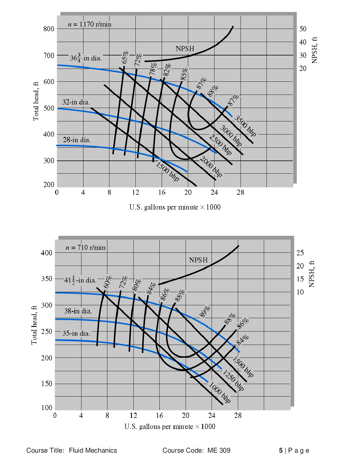 Question image 10