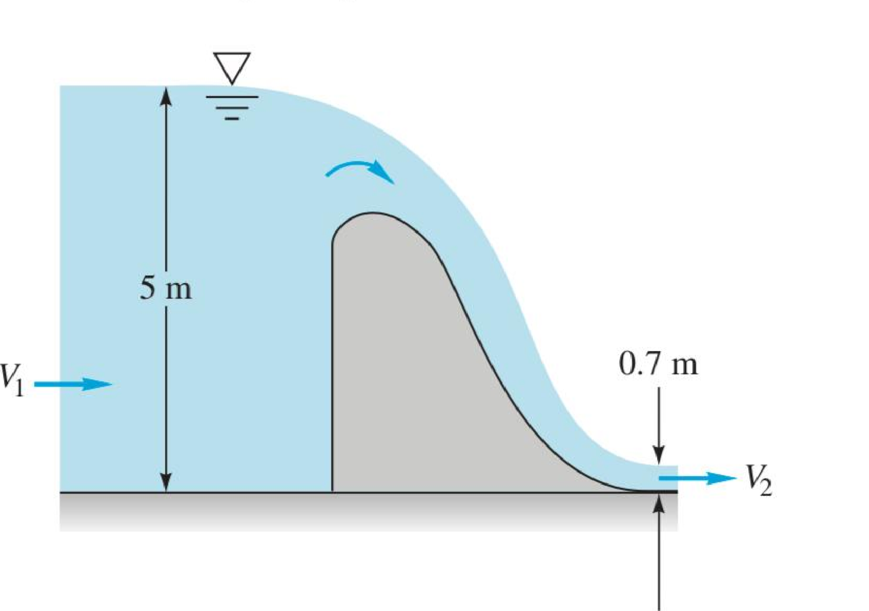 Question image 2