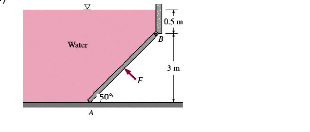 Question image 2