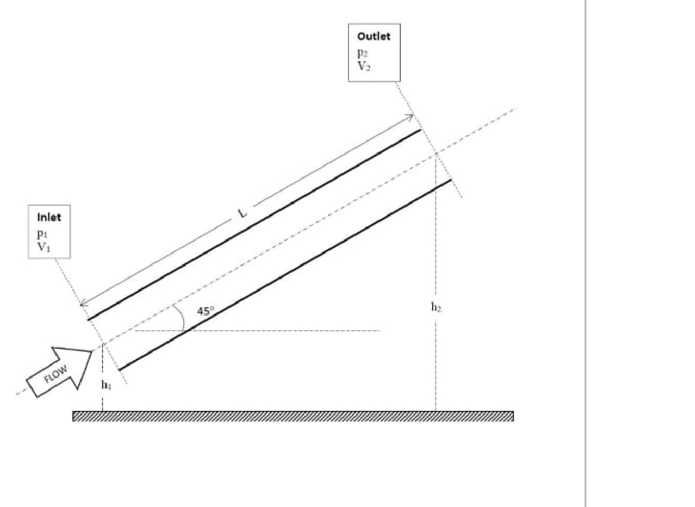 Question image 2