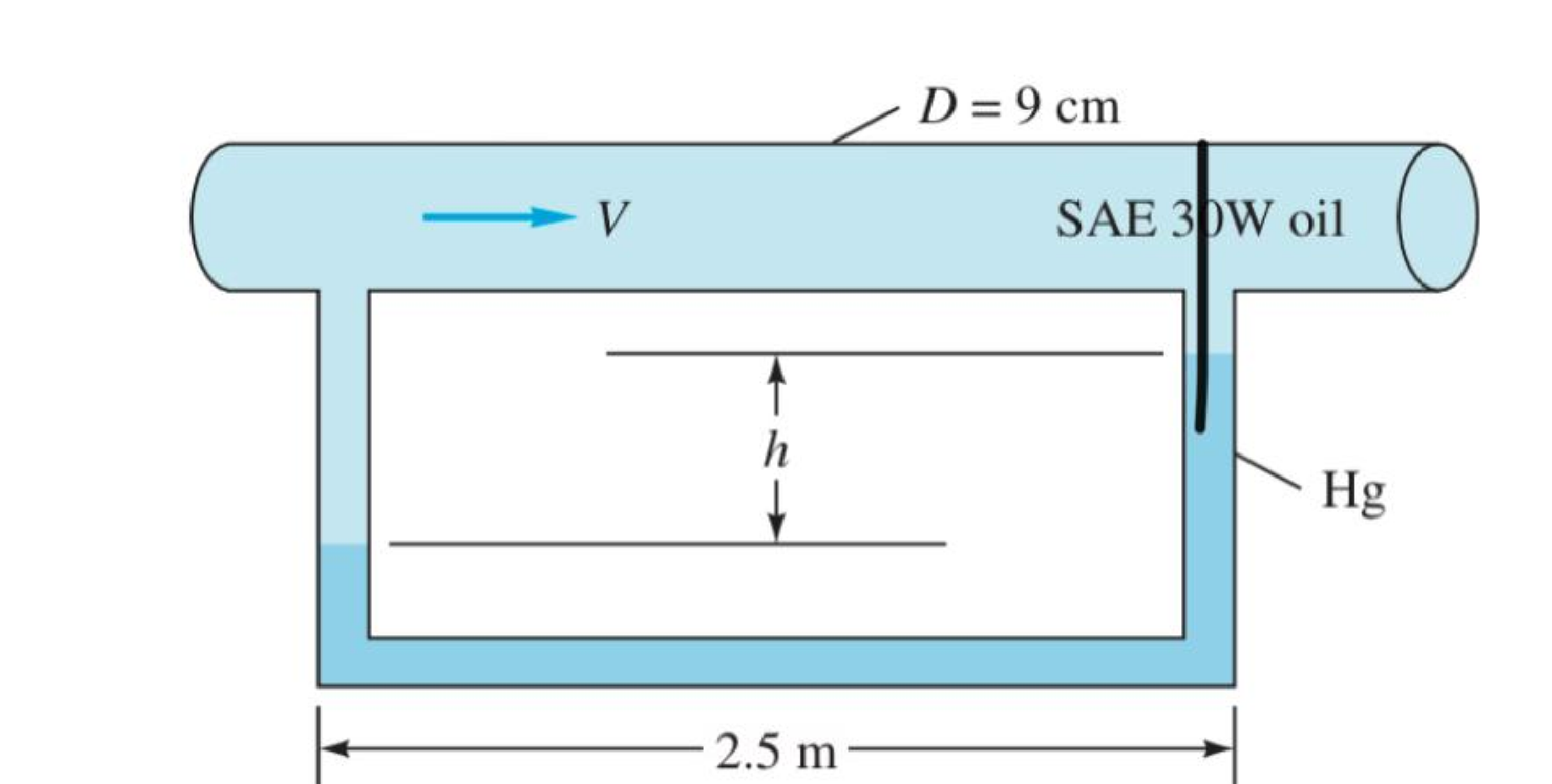 Question image 2
