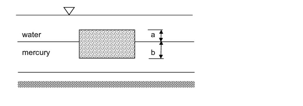 Question image 2