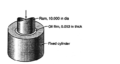 Question image 2