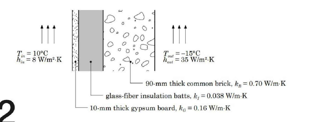Question image 4