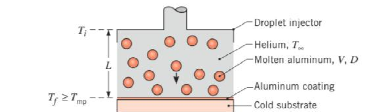 Question image 2